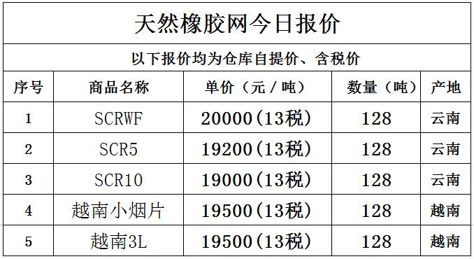 廣州長途搬家